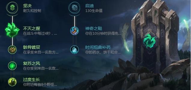 英雄联盟熔岩巨兽，上单石头人轻松上分技巧