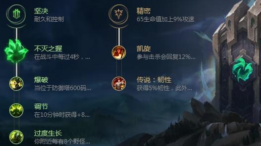 LOL德玛西亚之力上单 盖伦简单粗暴重装战士的克星