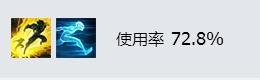 LOL诺克萨斯之手对战德玛西亚之力 诺克打盖伦怎么打