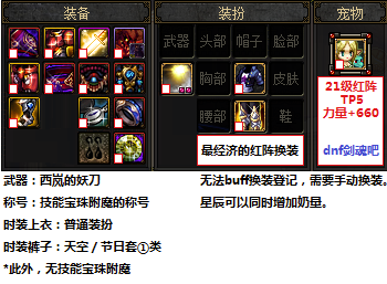 DNF剑神红阵换装,进阶剑神玩家必看