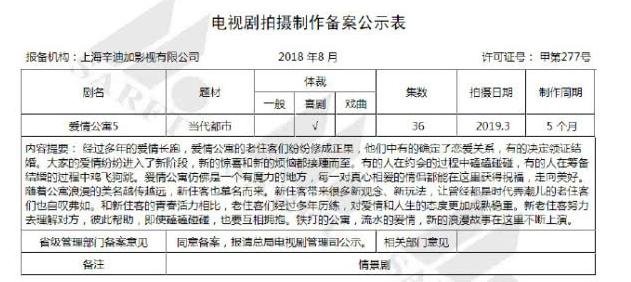 爱情公寓5回来了，爱情公寓最新消息