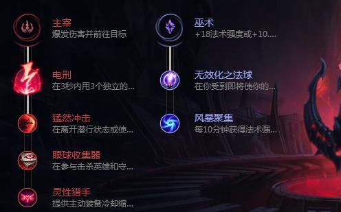 LOL中单英雄排名 8.17中单英雄怎么玩