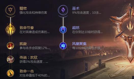 LOL中单英雄排名 8.17中单英雄怎么玩