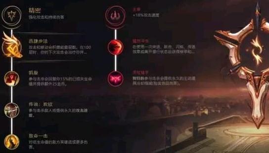 时间刺客符文天赋 大神教你一秒三环无敌艾克怎么连招