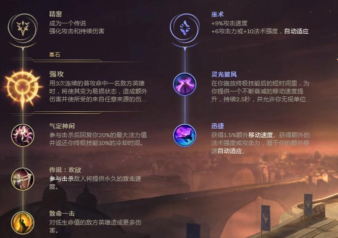 无双剑姬打诺手 剑姬奥菲娜对线诺克萨斯之手怎么打