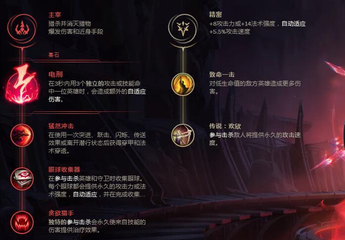 LOLS9齐天大圣天赋符文 猴子上单符文怎么点