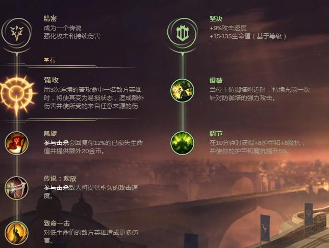 无双剑姬打诺手 剑姬奥菲娜对线诺克萨斯之手怎么打