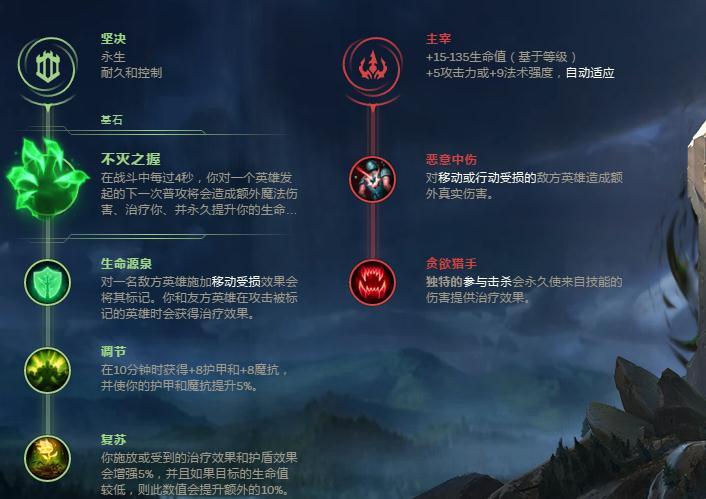 LOLS9狂战士符文天赋 奥拉夫上单符文怎么点