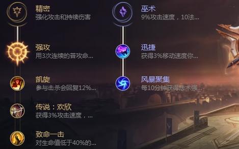 LOL剑圣打野技巧 爬出青铜白银一手剑圣就够了