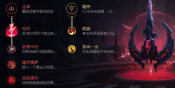 LOLS9未来守护者天赋符文 杰斯上单天赋符文怎么带