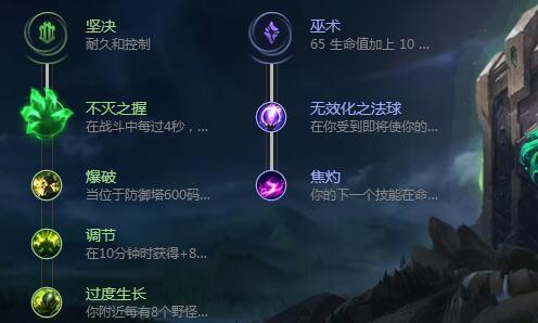LOLS9雷霆咆哮符文天赋 狗熊上单天赋怎么点
