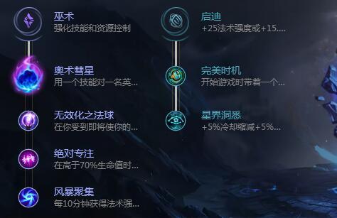 LOLS9黑默丁格天赋符文 大发明家上单应该带什么天赋