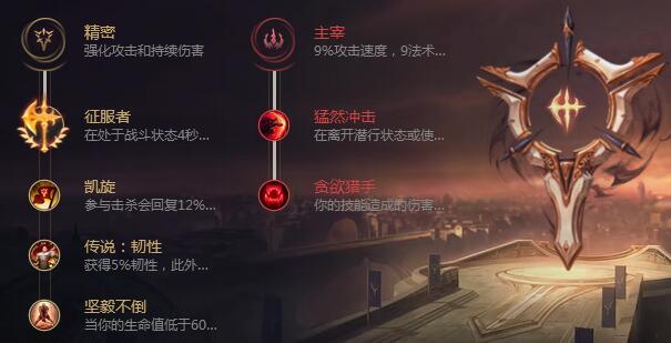LOLS9海兽祭司天赋符文 上单俄洛伊天赋怎么点