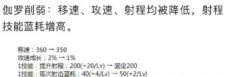 王者荣耀更新 亚瑟不在是天美的“”亲儿子”了