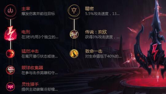 LOLS9德玛西亚之翼天赋符文 上单奎因符文怎么点