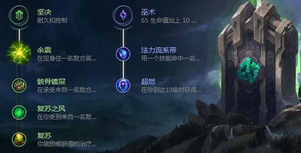 LOLS9正义巨像符文天赋 上单加里奥天赋怎么点