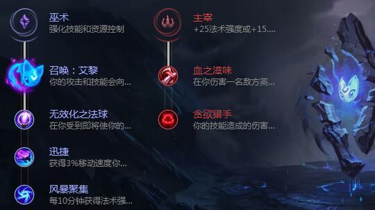 LOLS9迅捷斥候天赋符文 提莫上单天赋怎么点