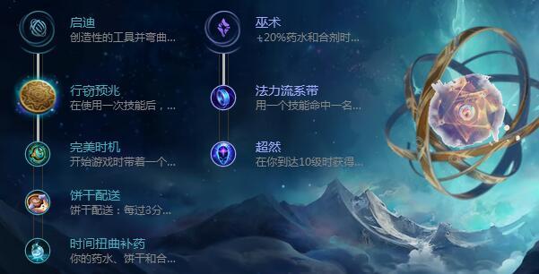 LOLS9海洋之灾天赋符文 上单船长天赋怎么点