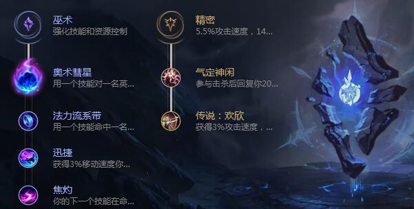 LOLS9阿兹尔中单天赋符文 沙皇中单天赋怎么点