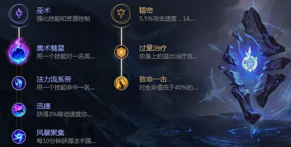 LOL8.18版本暮光星灵符文天赋 中单佐伊天赋怎么点