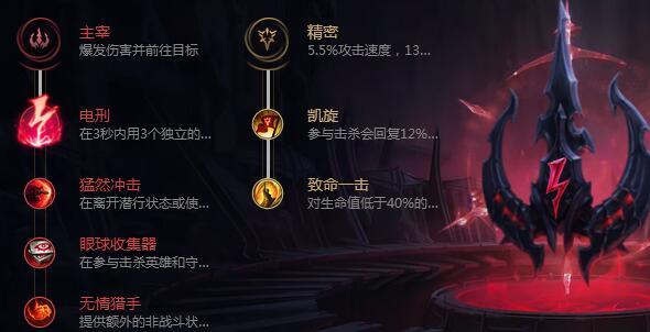 LOL8.18版本影流之主天赋符文 劫中单天赋怎么点