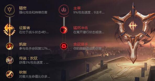 LOL8.18版本疾风剑豪天赋符文 亚索中单天赋怎么点