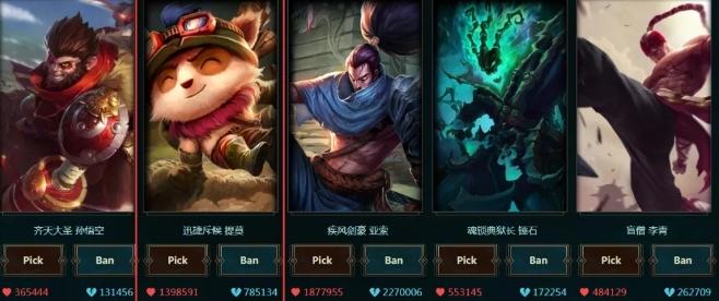 提莫队长成为第四个永久免费英雄 LOL7周年活动亚索得票第一