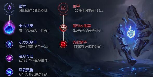 LOL8.18版本爆破鬼才天赋符文 炸弹人中单天赋怎么点