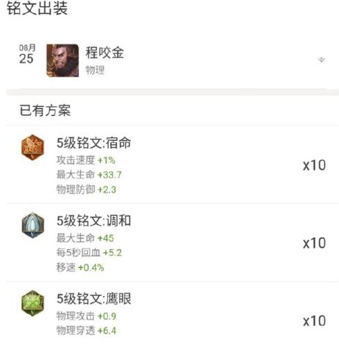 王者荣耀程咬金攻略 程咬金怎么玩才能上分