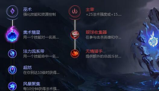 LOL8.18拉克丝天赋符文 光辉中单天赋怎么点