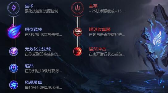 LOL8.18九尾妖狐符文天赋 狐狸中单天赋怎么点