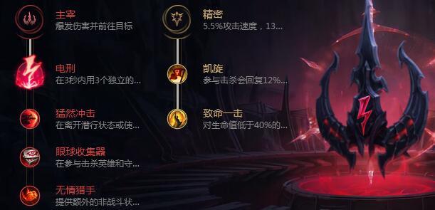 LOL8.18刀锋之影符文天赋 刀男中单天赋怎么点