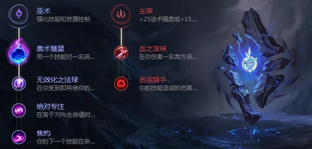 LOL8.18复仇焰魂天赋符文 火男中单符文怎么点