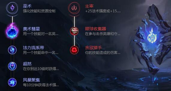 LOLS9远古巫灵天赋符文 泽拉斯中单天赋怎么点