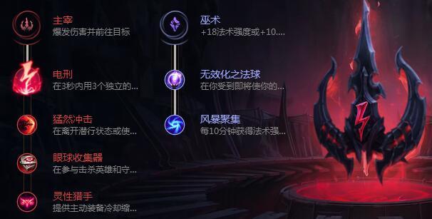 LOL8.18潮汐海灵天赋符文 中单小鱼人天赋怎么点