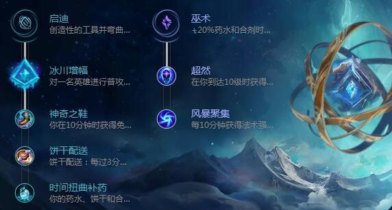 LOL8.18斯维因天赋符文 乌鸦中单天赋怎么点
