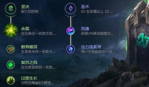 LOL8.18加里奥天赋符文 正义巨像中单天赋怎么点