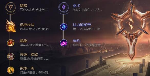 LOL8.18英勇投弹手天赋符文 飞机中单天赋怎么点