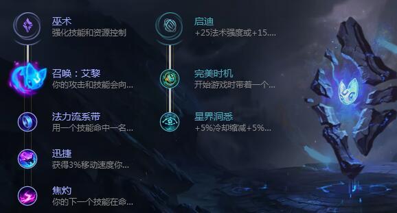 LOL8.18邪恶小法师天赋符文 小法中单天赋怎么点