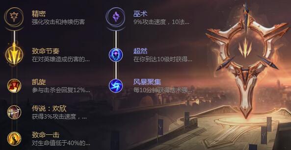 LOLS9审判天使天赋符文 凯尔中单天赋怎么带