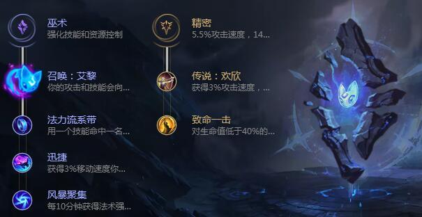 LOL8.18奥莉安娜天赋符文 发条中单天赋怎么点