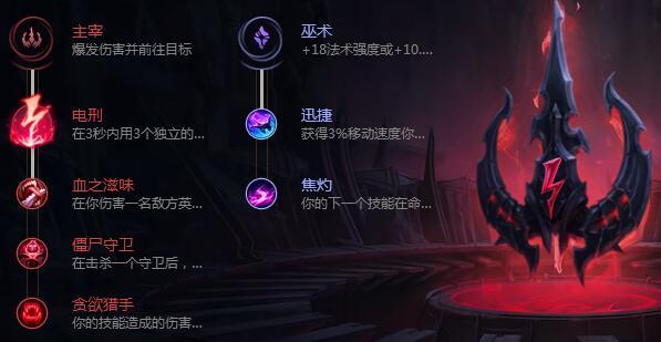 LOL8.18吸血鬼天赋符文 中单猩红收割者天赋怎么点