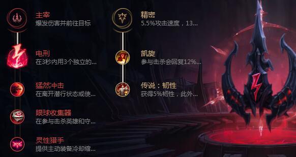LOL8.18不祥之刃天赋符文 卡特中单天赋怎么点