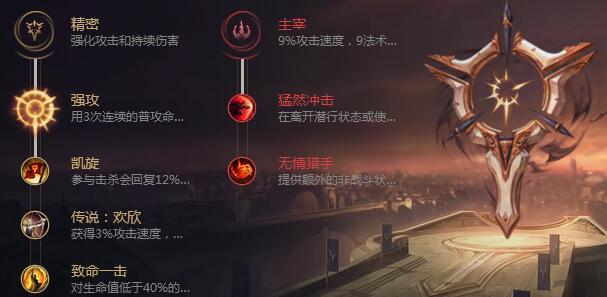 LOLS9复仇之矛天赋符文 AD滑板鞋天赋怎么点