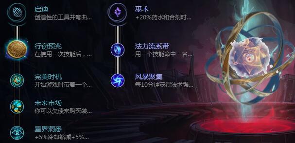 LOL8.18伊泽瑞尔AD天赋符文 EZ天赋怎么点