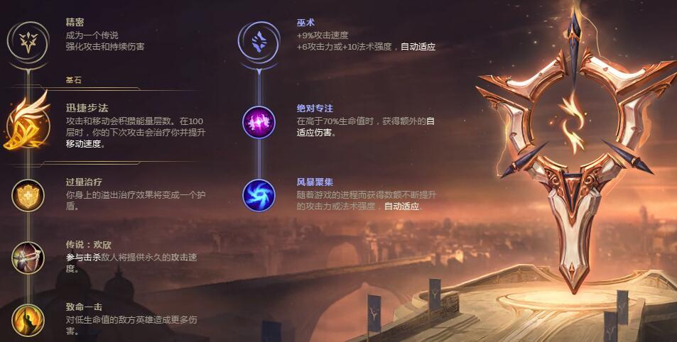 LOLS9虚空之女天赋符文 AD卡莎天赋怎么点