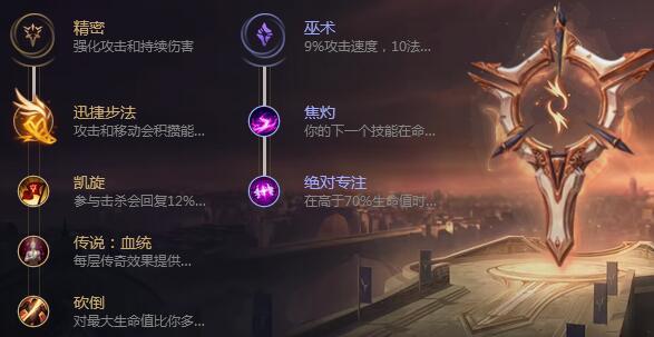 LOL8.18戏命师天赋符文 最新版本烬天赋怎么点