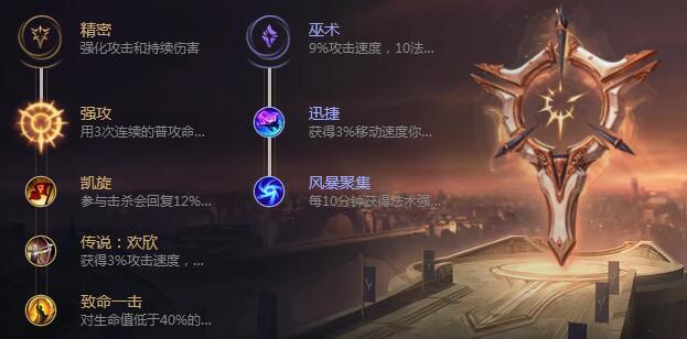 LOL8.18逆羽天赋符文 最新版本霞天赋加点怎么加