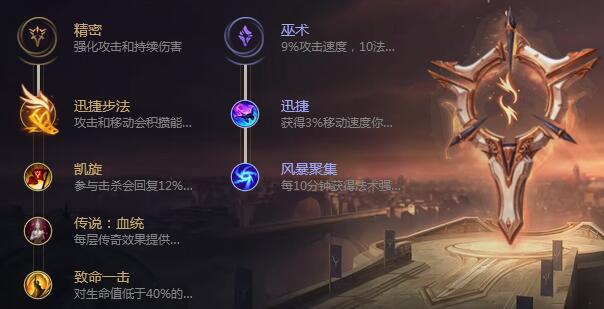 LOL8.18暴走萝莉天赋符文 最新版本金克丝天赋怎么点