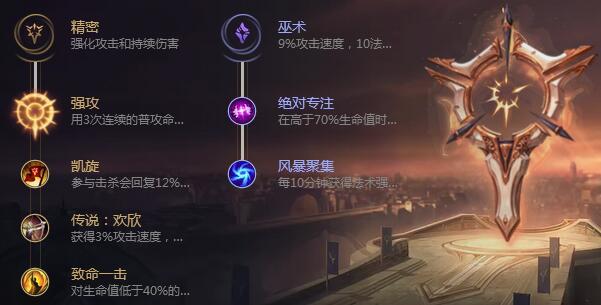 LOLS8卢锡安天赋符文 奥巴马天赋怎么点